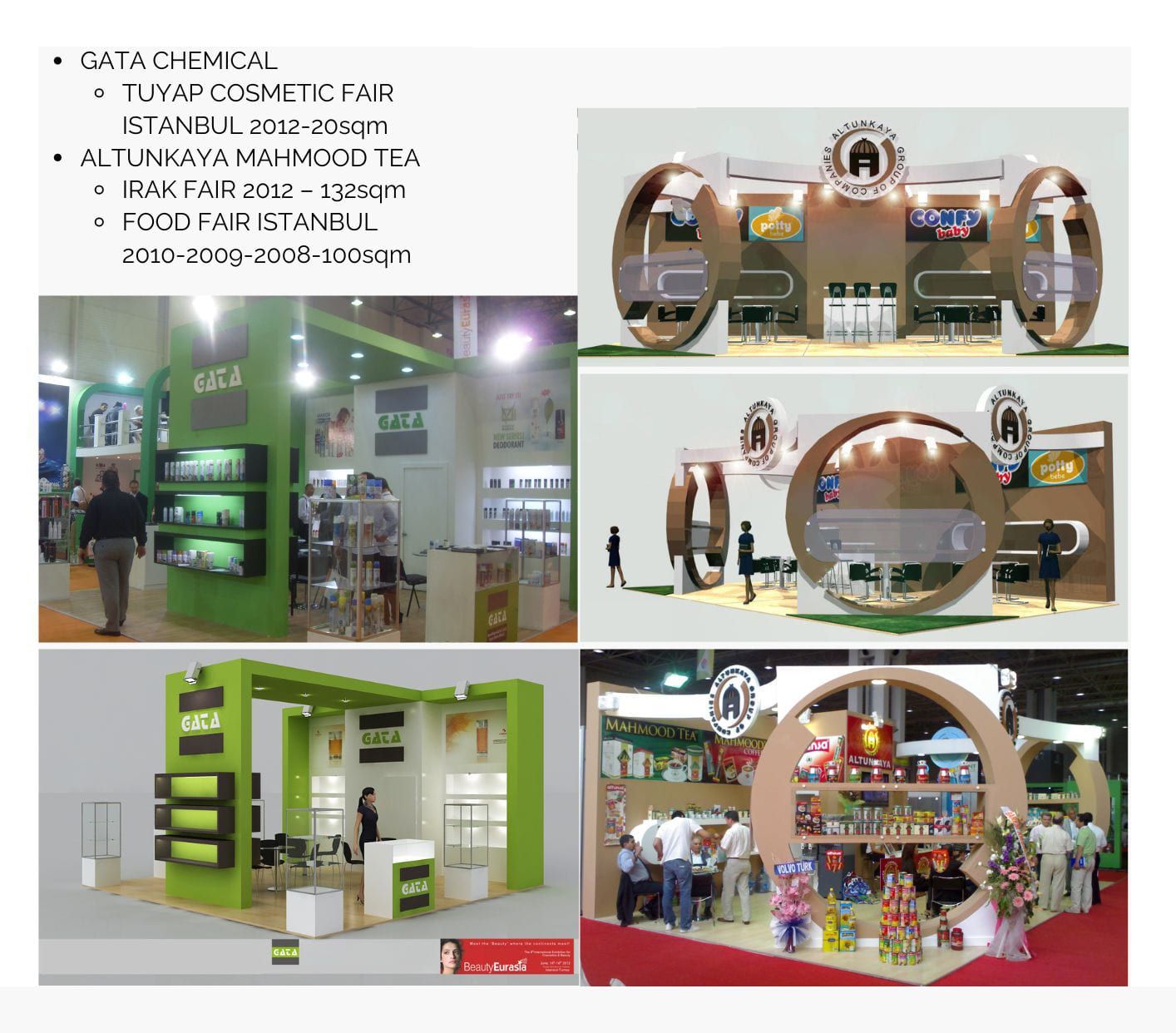 Gata Chemical / Mahmood Tea Stand Design -Istanbul Tuyap Cosmetic Fair 2012