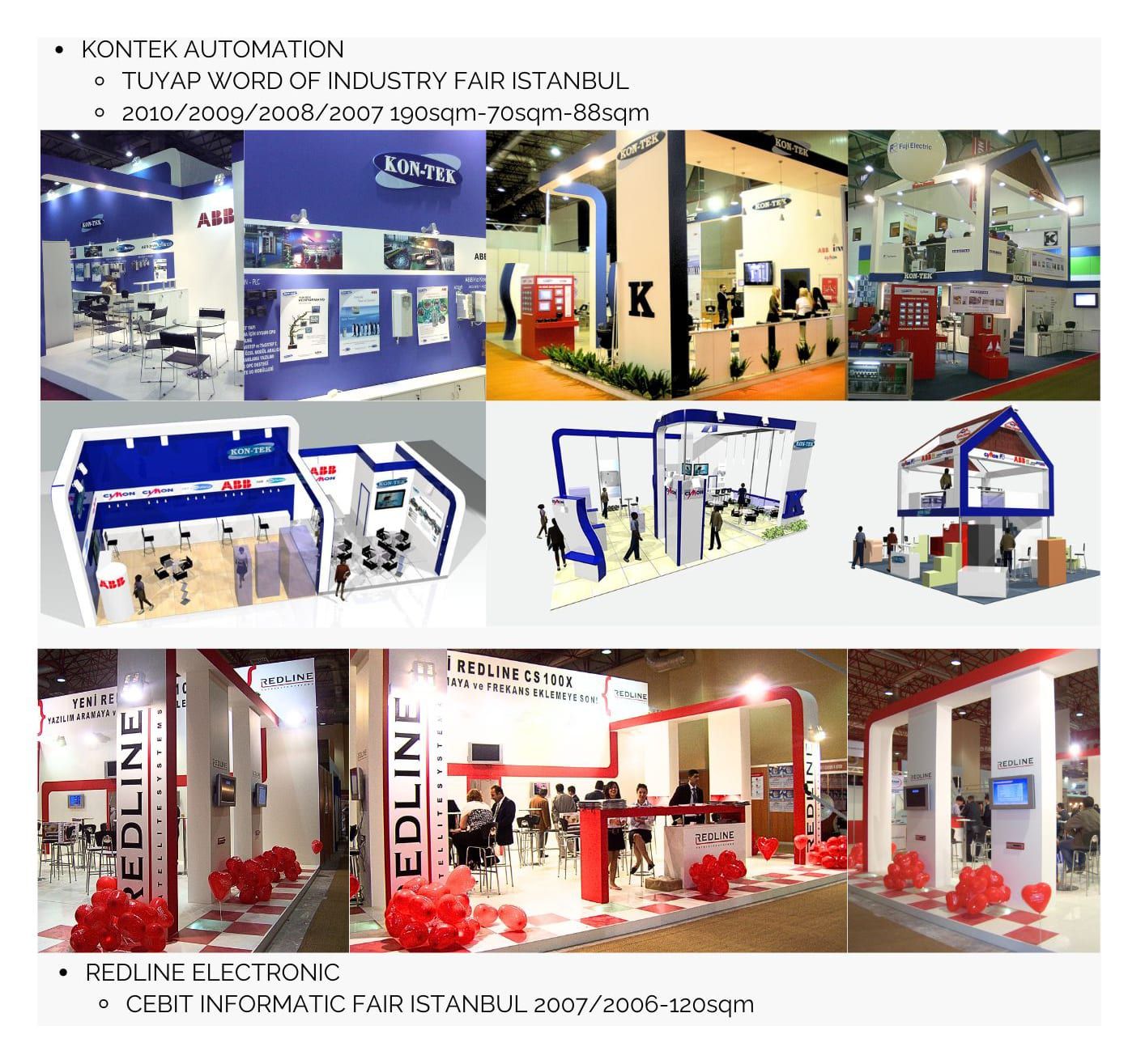 Kontek Automation / Redline Electronic Stand Design- World of Industry Fair / Cebit Informatic Fair  2010-2009-2008-2007-2006